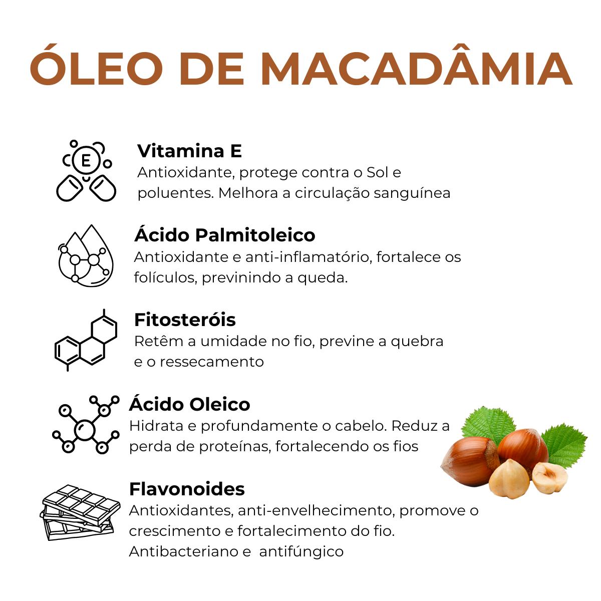 Kit 2 Lumy Óleo Reparador de Pontas + [BRINDE Leave-in Profissional]